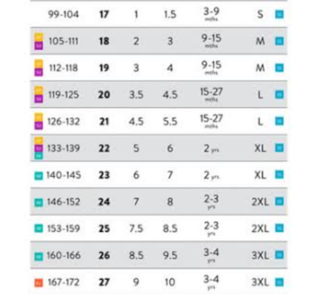 BOBUX - Xplorer primi passi